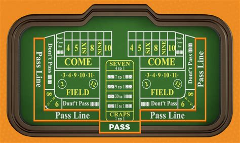 horn bet craps|best way to play craps and win.